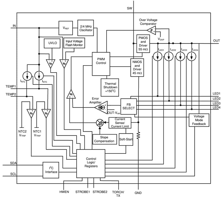 Block Diagram - Texas Instruments LM3645 LED Driver IC